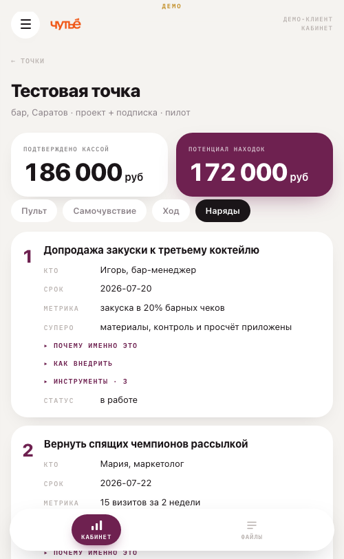 Экран «Наряды»: задачи недели с ответственным, сроком и метрикой