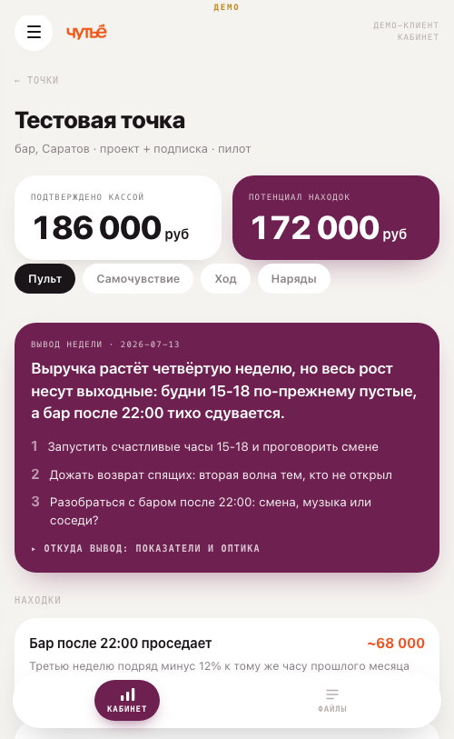 Экран «Пульт»: вывод недели и находки с деньгами